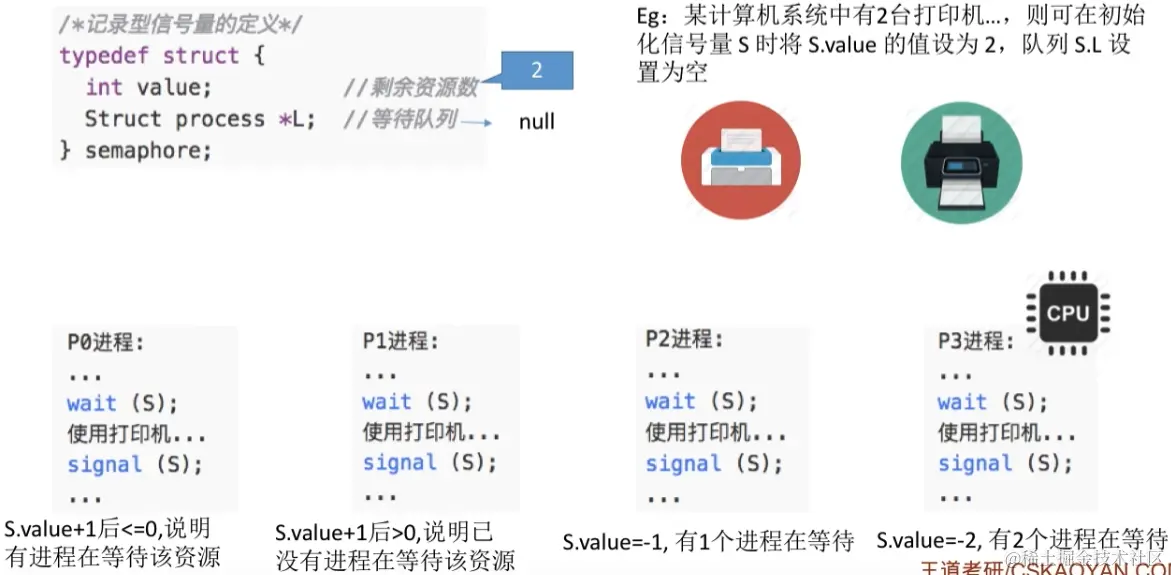 image-20230813100720052