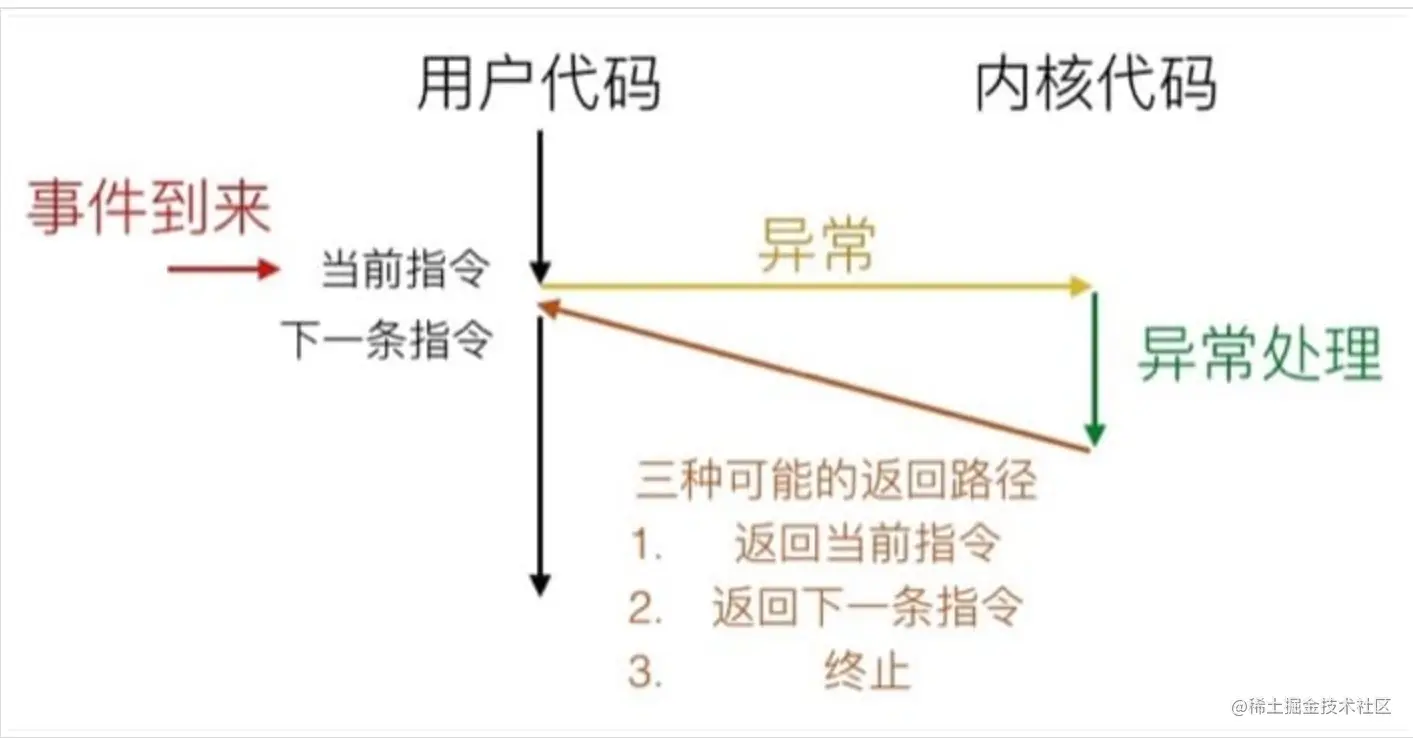 image-20210529183420624