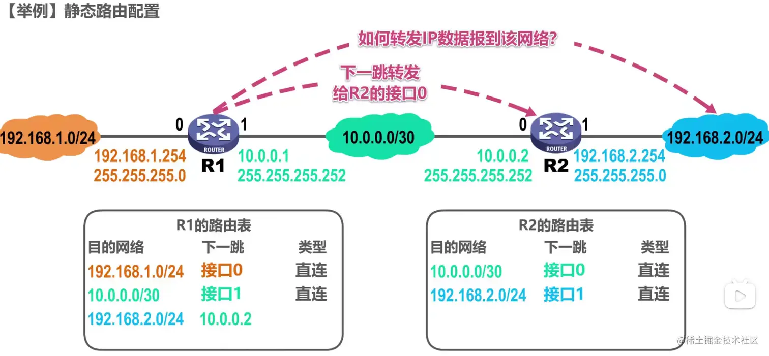 image-20211025224113989