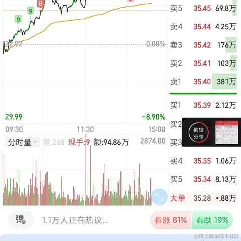 张德发于2022-09-07 15:34发布的图片