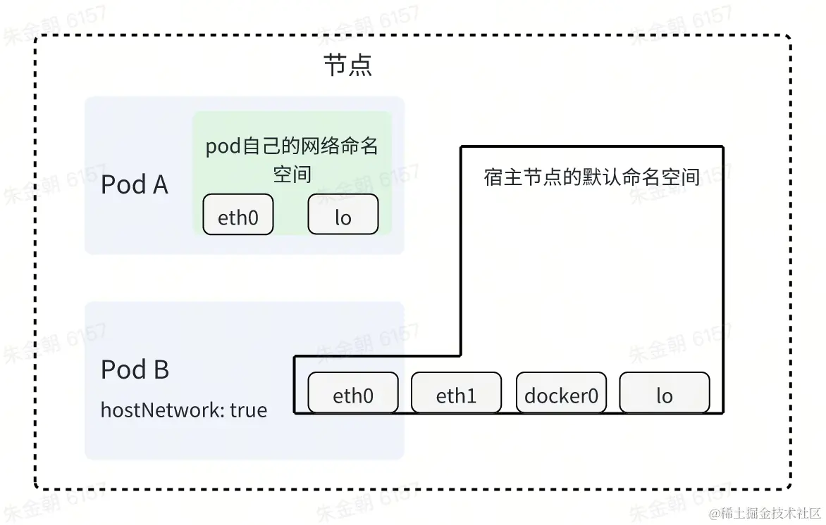 image-20240428090458341