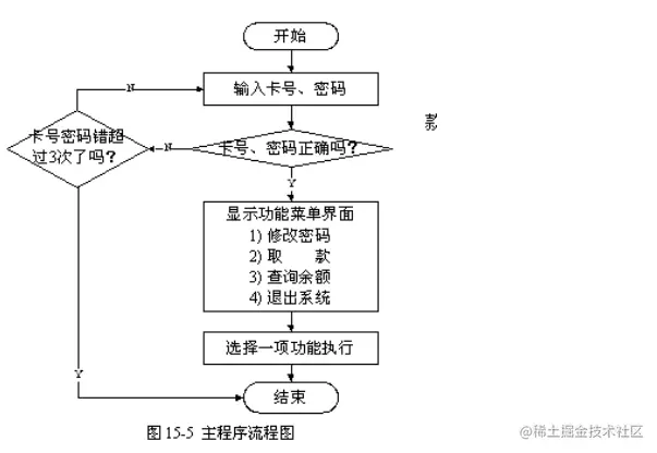 image-20210711224141038