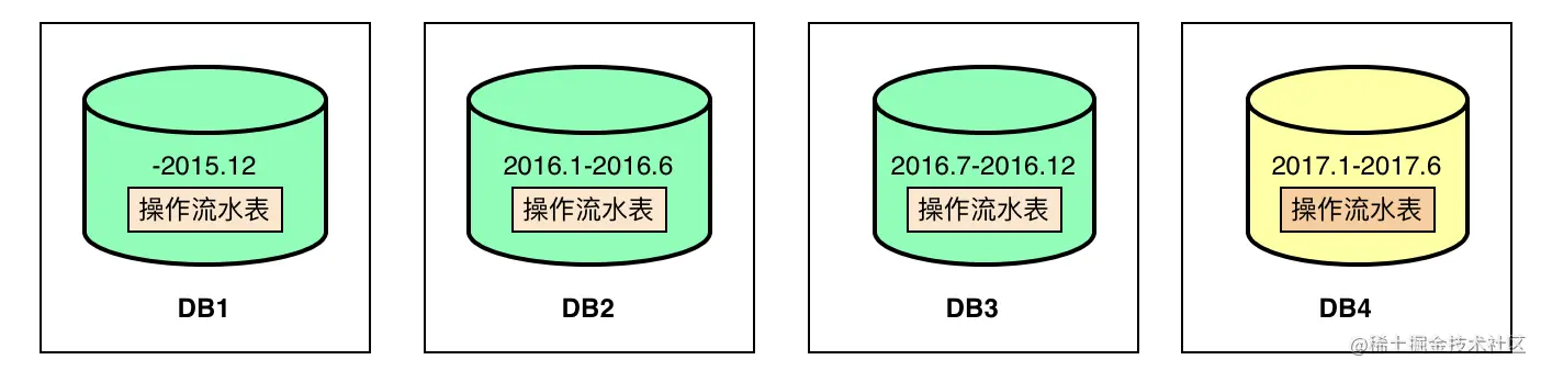 image-20220914222549654