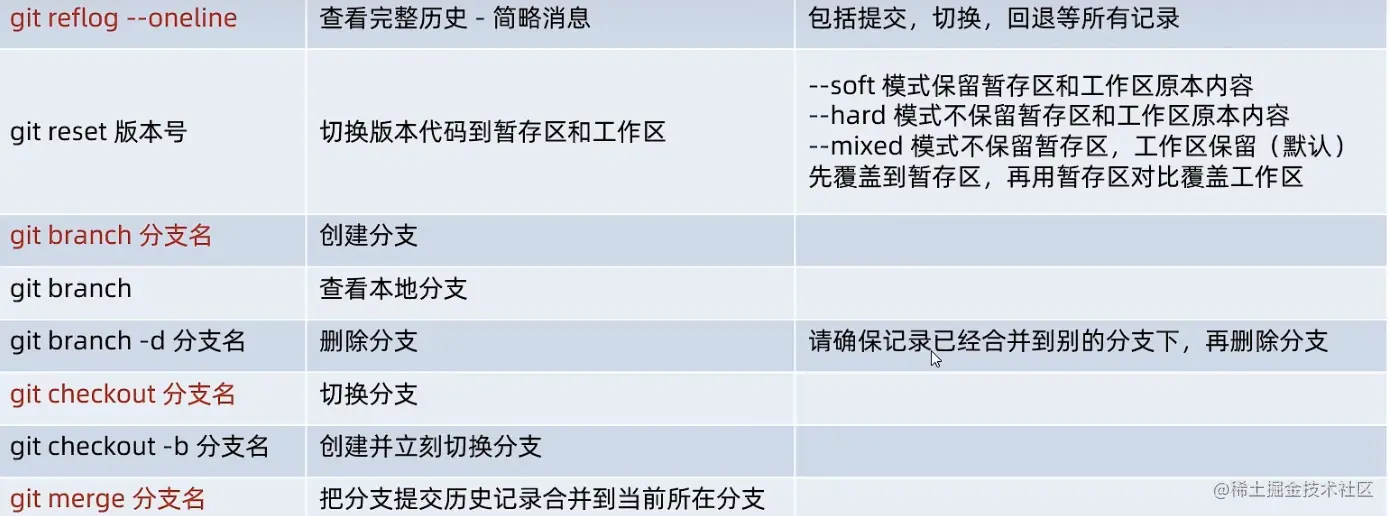 image-20230818191202912