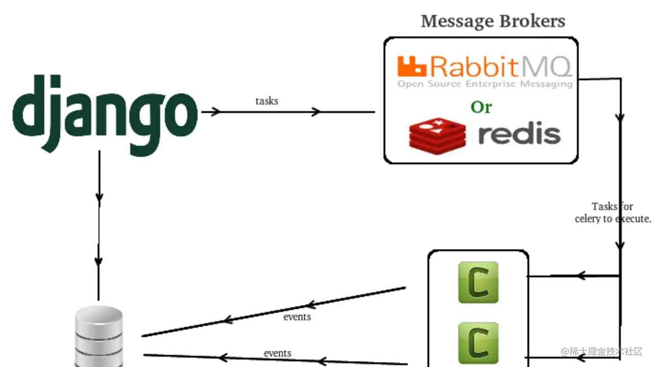 isizlxif84uhk8hnad98