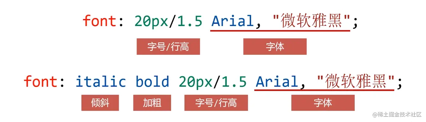 image-20211031171318020