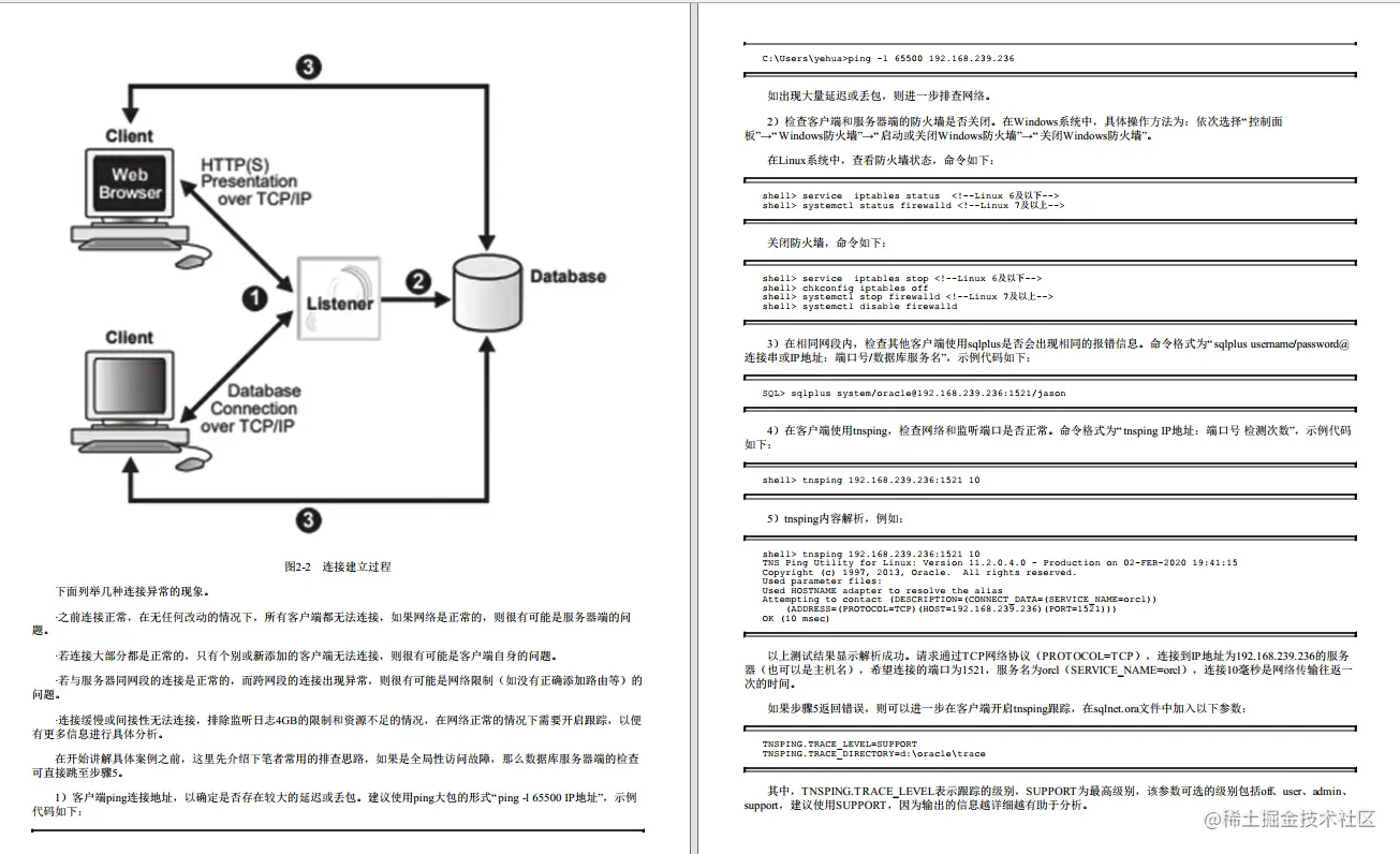 腾讯T14大佬开源的“Oracle与MySQL实战手册”看完被彻底惊艳了
