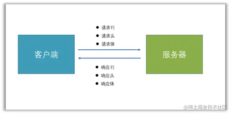 image-20211226213641629