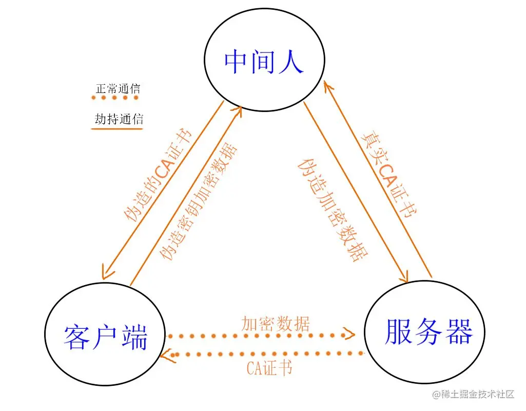 image-20210703173707759.png