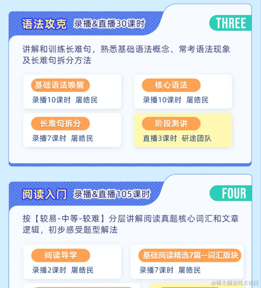 2025考研公共课全程班【英语一】(屠皓民、唐迟团队)