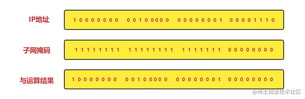 image-20210802213653725