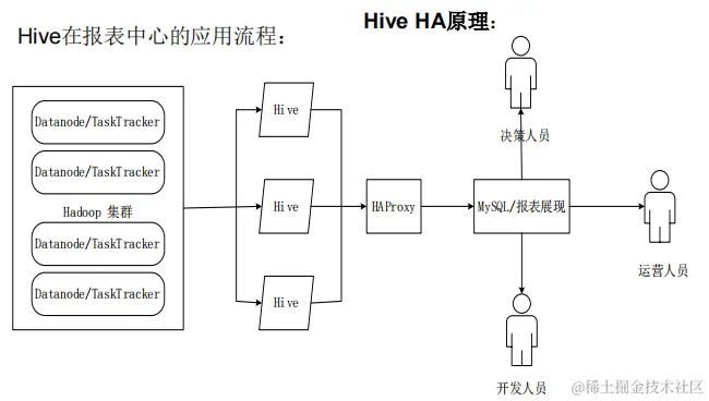 image-20240617212816228