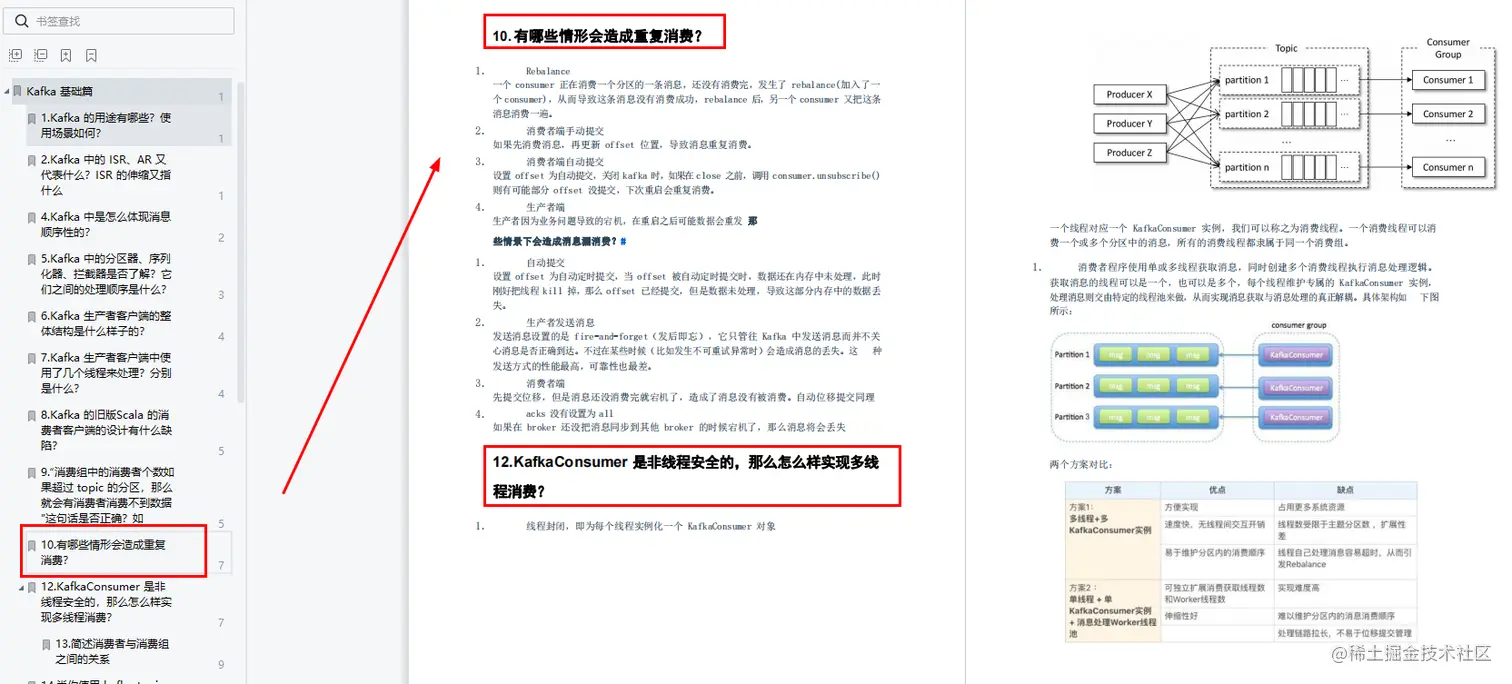 精学Kafka：基础+进阶+高级，所有核心知识点一举拿下