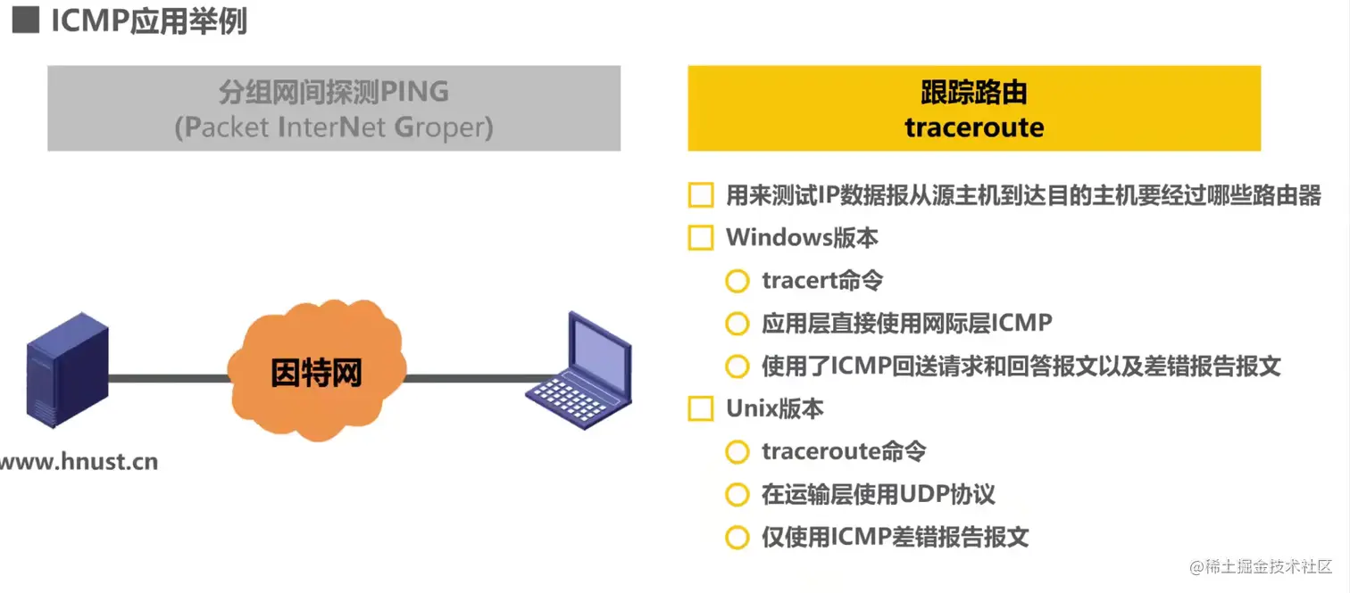 image-20211027172815195