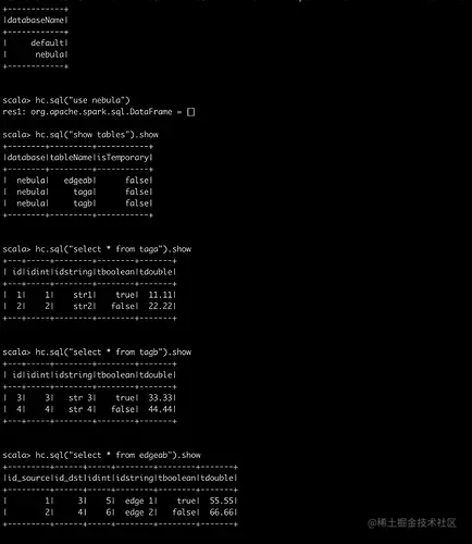 Nebula Exchange 工具 Hive 数据导入的踩坑之旅