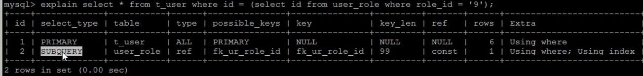 「MySQL高级篇」explain分析SQL，索引失效&&常见优化场景