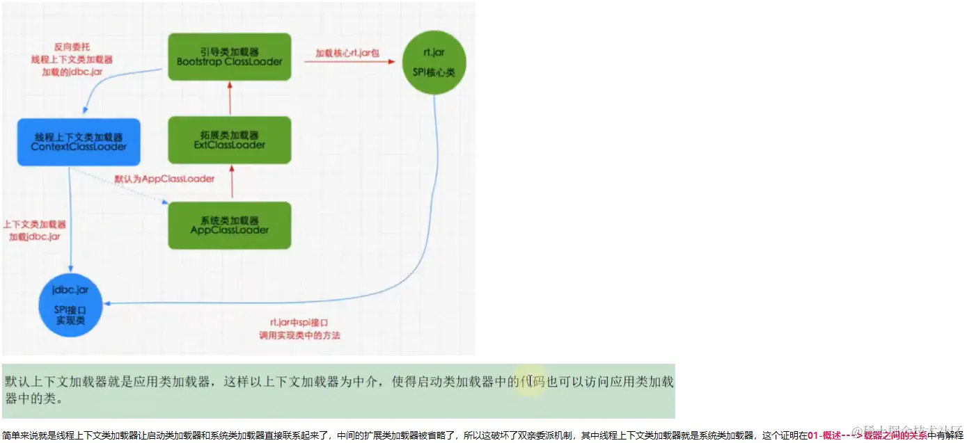 image-20230107143218456