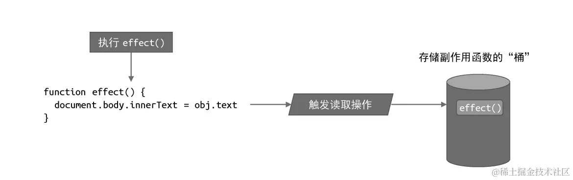 Pasted image 20230418100056.png