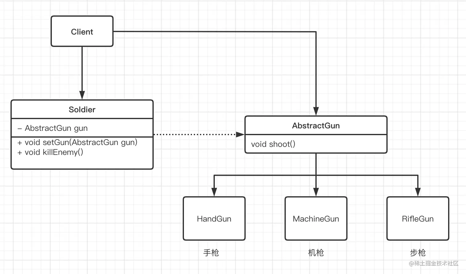 image-20210302200400755