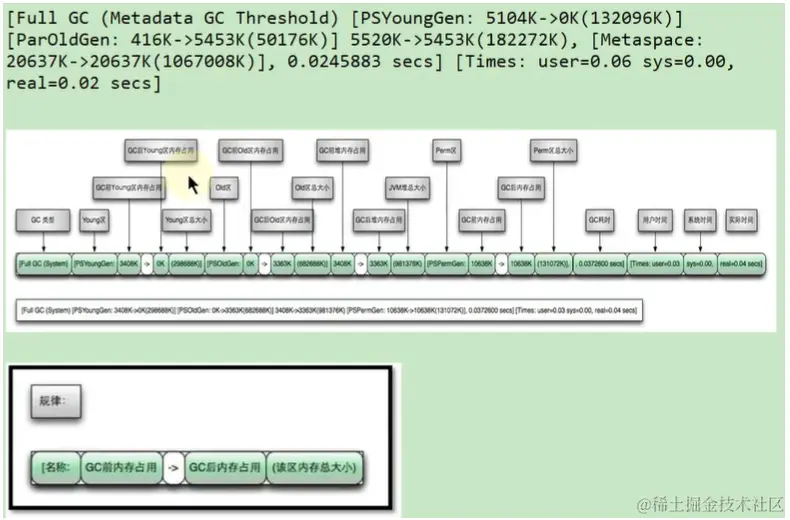image-20230111062438511