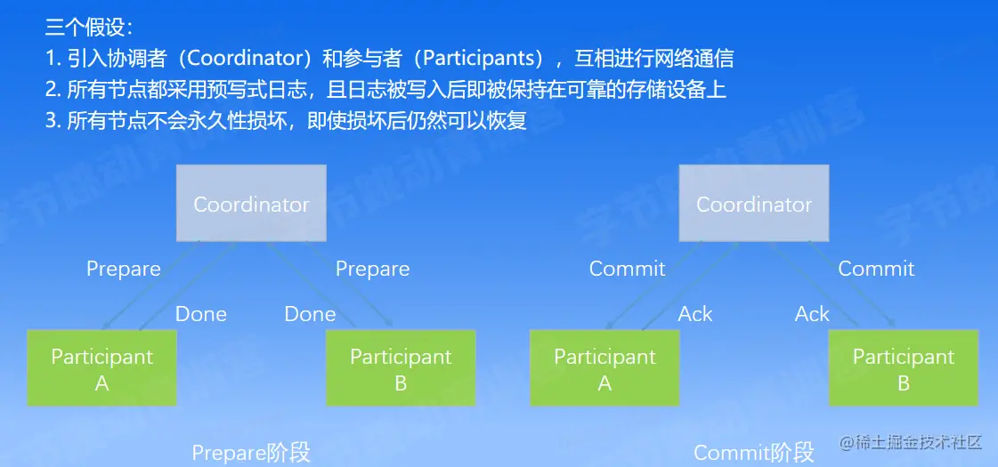 image-20230202135113971