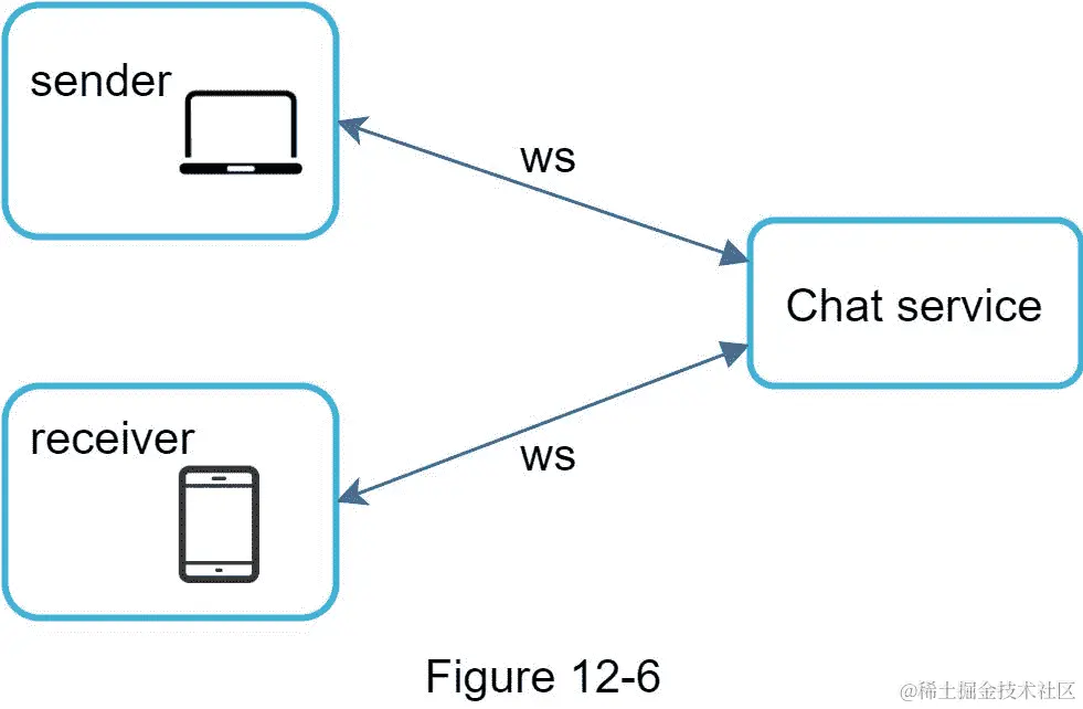 A close up of a map  Description automatically generated