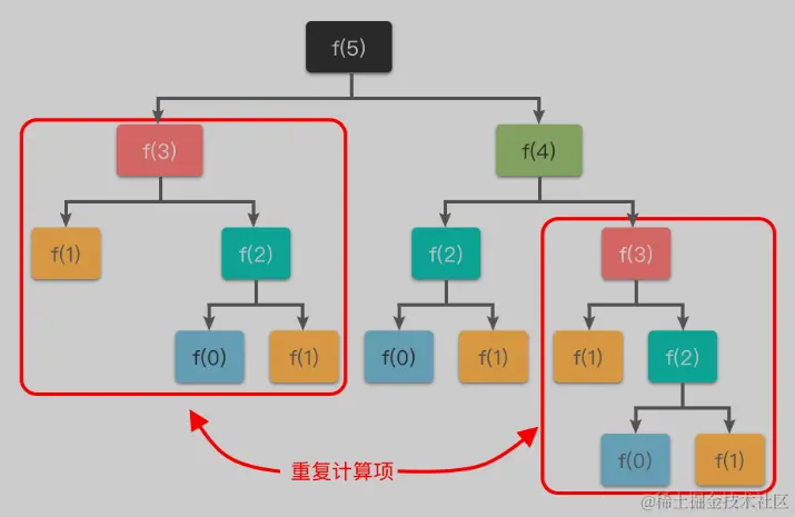 image-20240420022852163