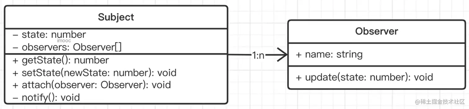 image-20230109100839097