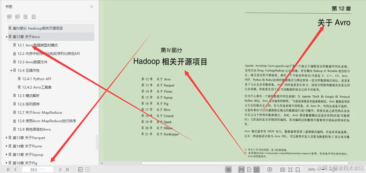 闲鱼上199买来的Hadoop权威指南，感觉我还是太年轻了