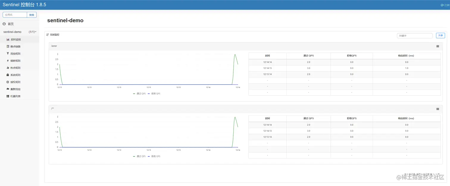 image-20230226121459356