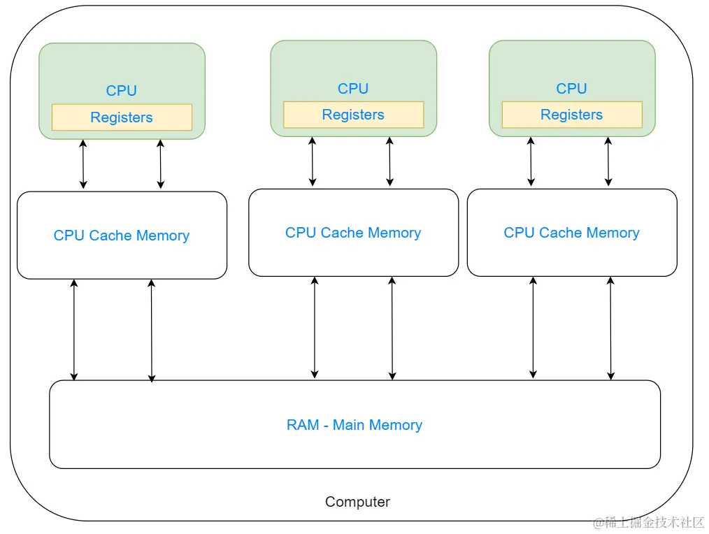 image-20200819201123921