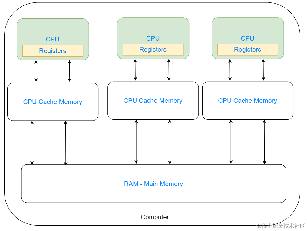image-20200819201123921