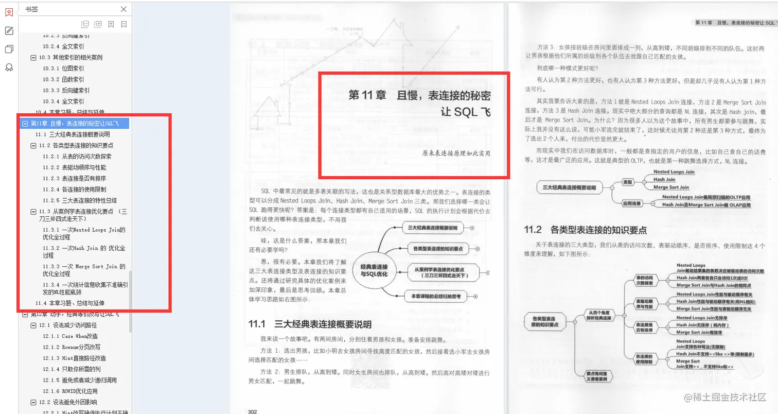 字节总监毕生心血总结：收获，不止SQL优化抓住SQL的本质