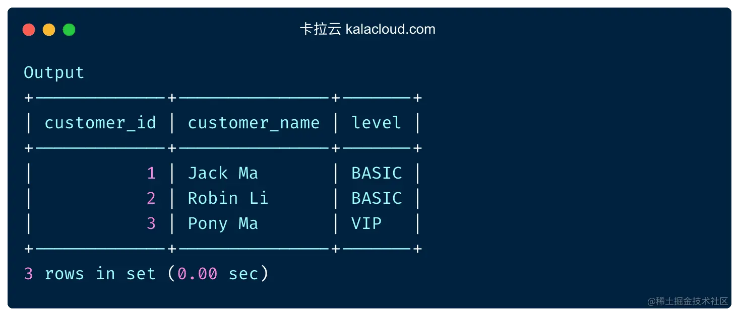 显示 customers 表