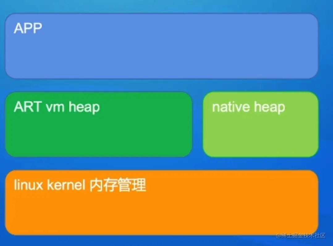 image-20220829231355001