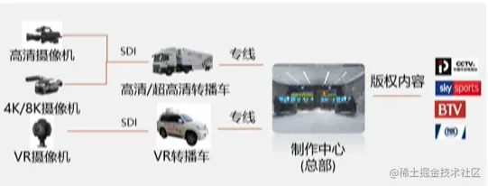 image-20210531223510276