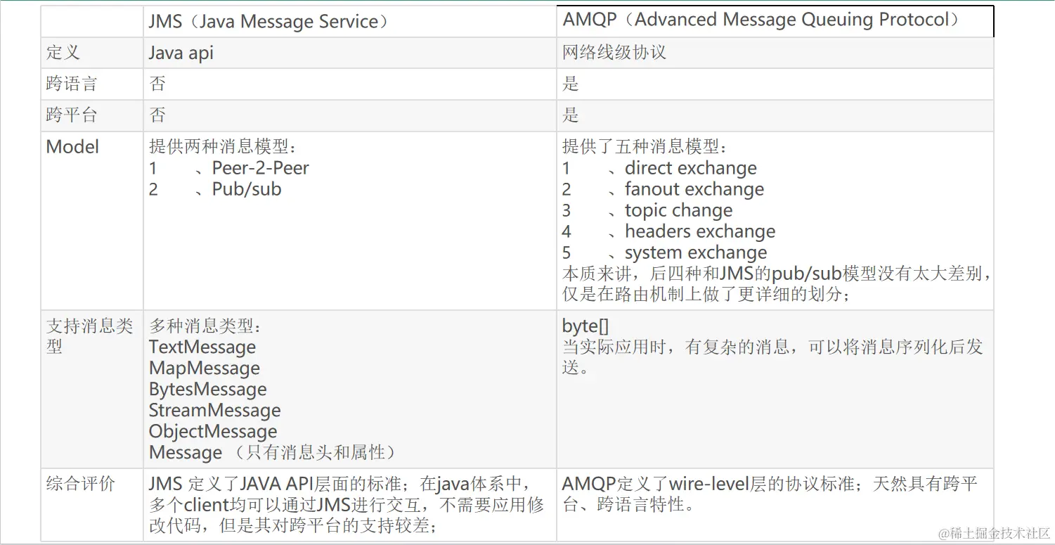 image-20231003151228181