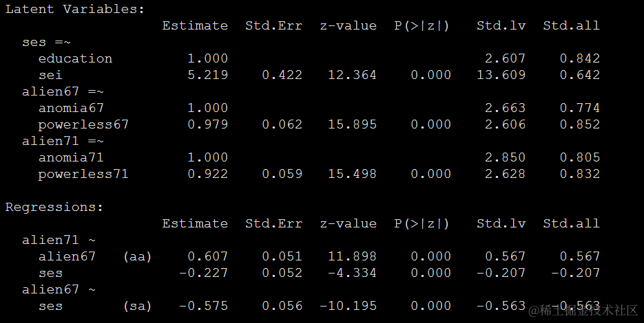 R数据分析：如何用lavaan包做结构方程模型，实例解析