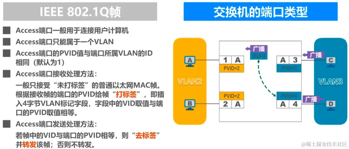 image-20230724202944006