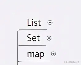 很简单却能让你面试头疼得Java容器，这里从源码给你解释清楚