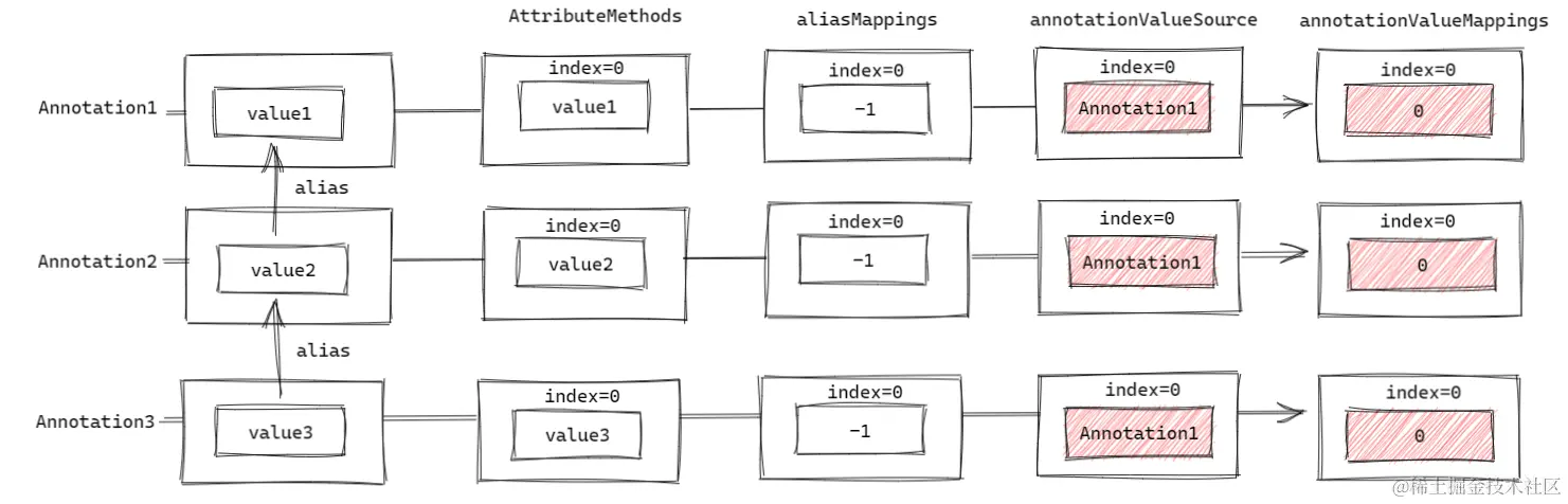 image-20220813163633311