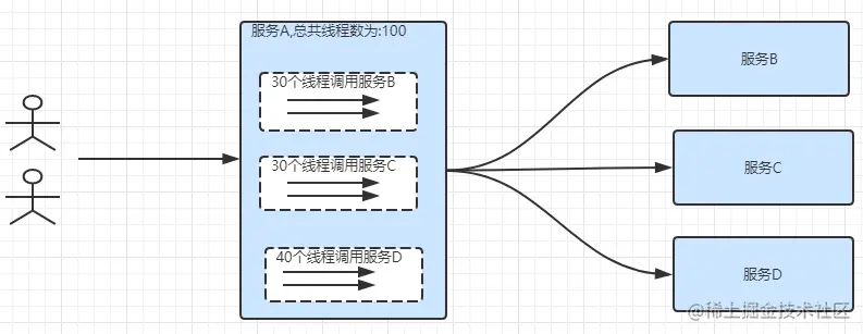 image-20201029142100450