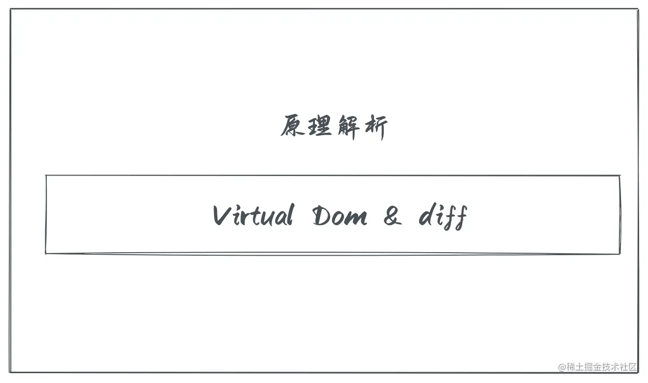 标题-虚拟DOM和diff算法