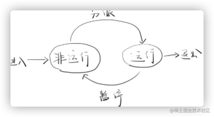 image-20211216220753119