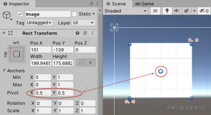 Unity2019常用功能:RectTransform