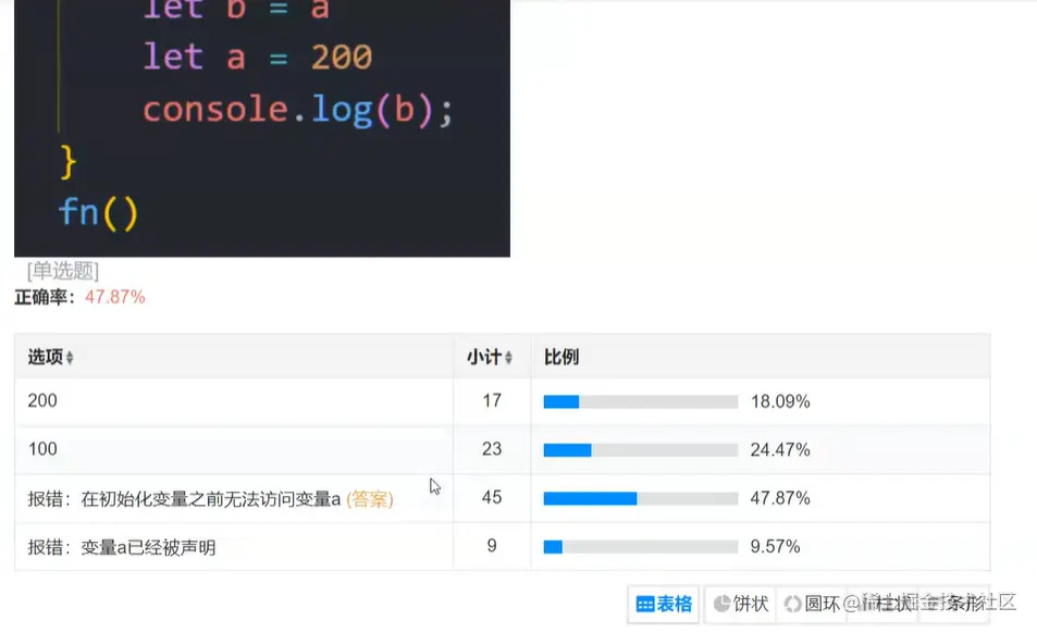 image-20220403102927700