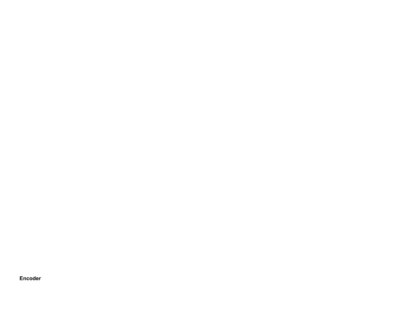 Attention计算过程动图