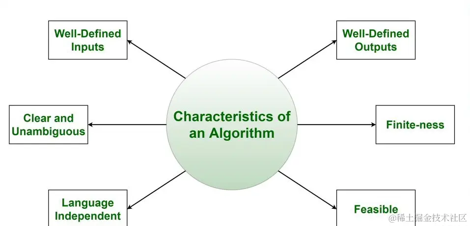 image-20230915163054130