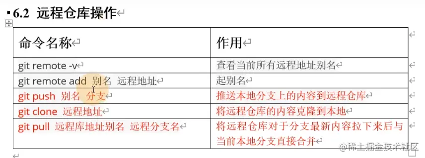 image-20220801191622483