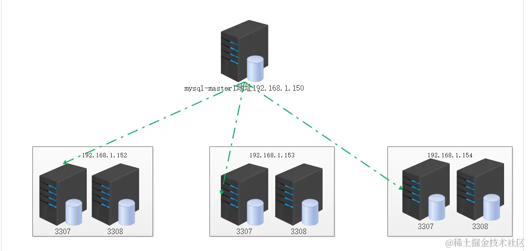 image-20210301163035773